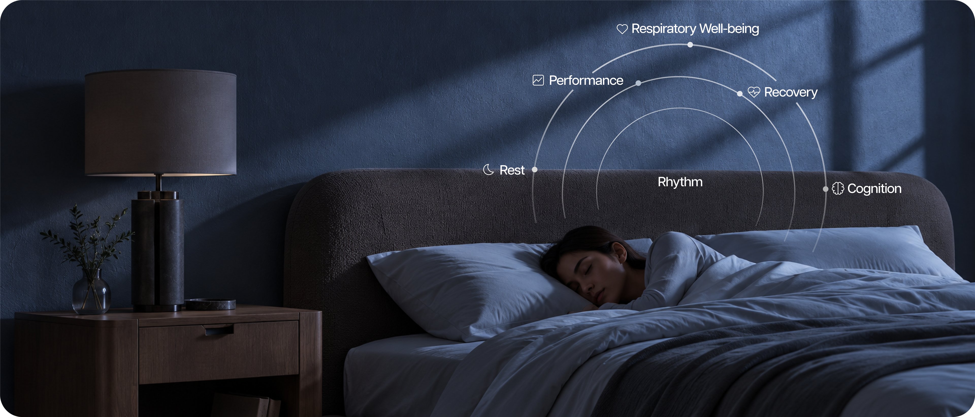 A person asleep in a calm, dark bedroom, with Sanctuary tracking rest, rhythm, performance, recovery and cognition